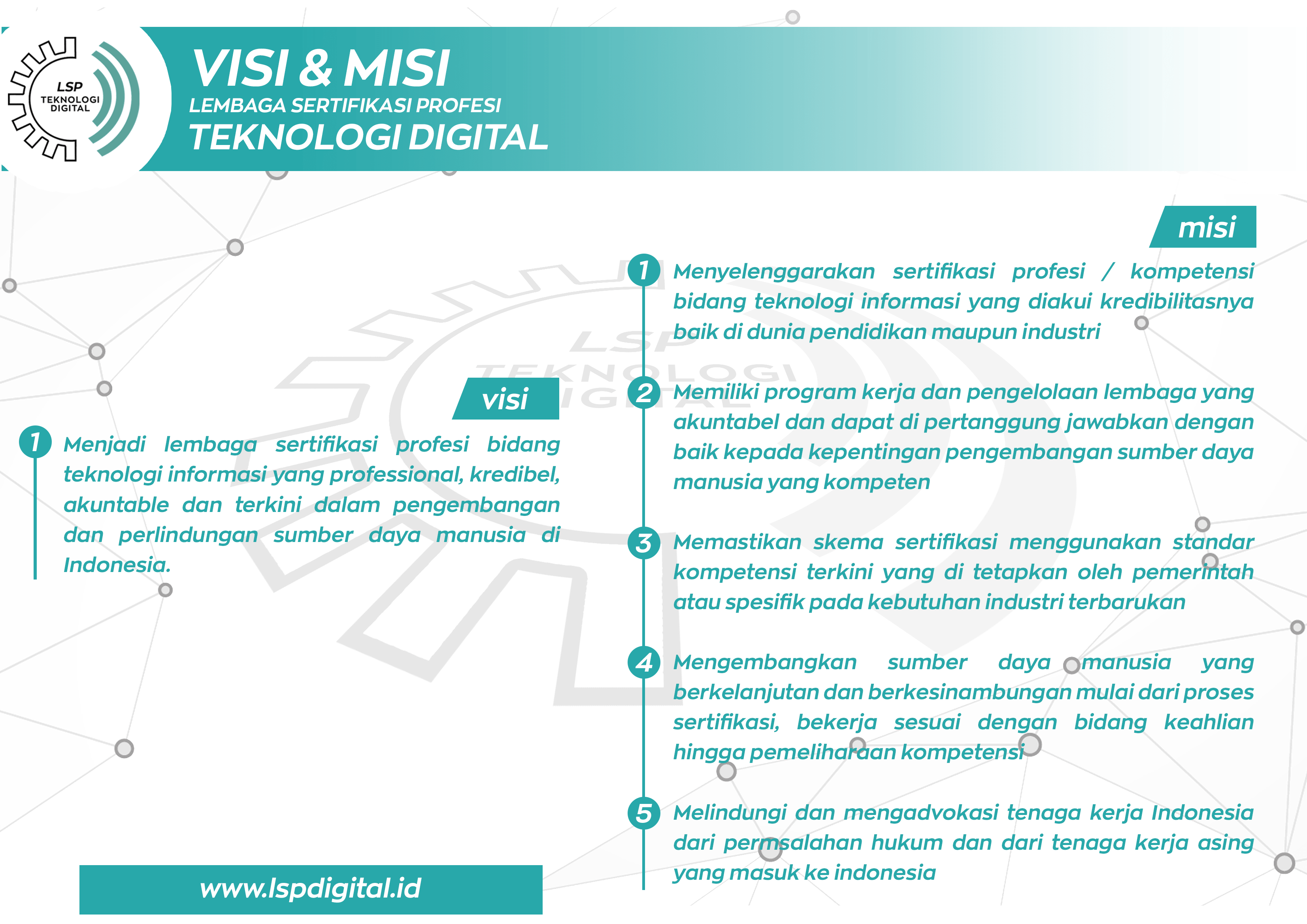 Lembaga Sertifikasi Profesi Terlisensi BNSP LSP Teknologi Digital